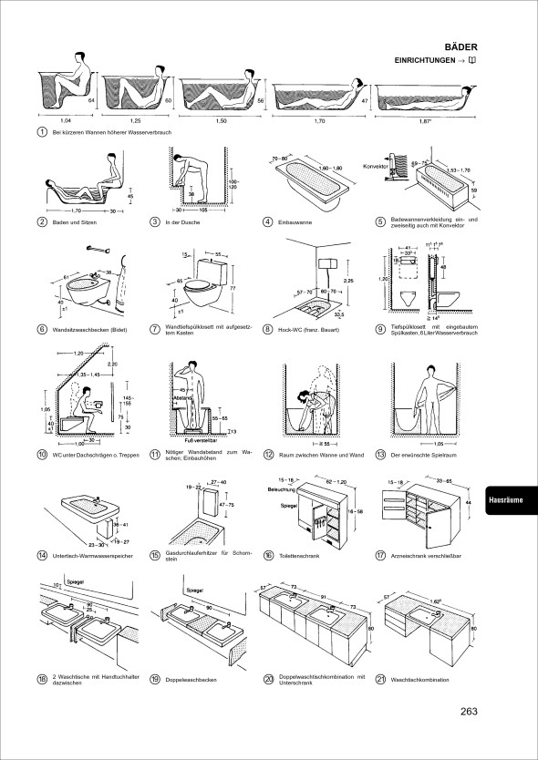 neufert pdf download